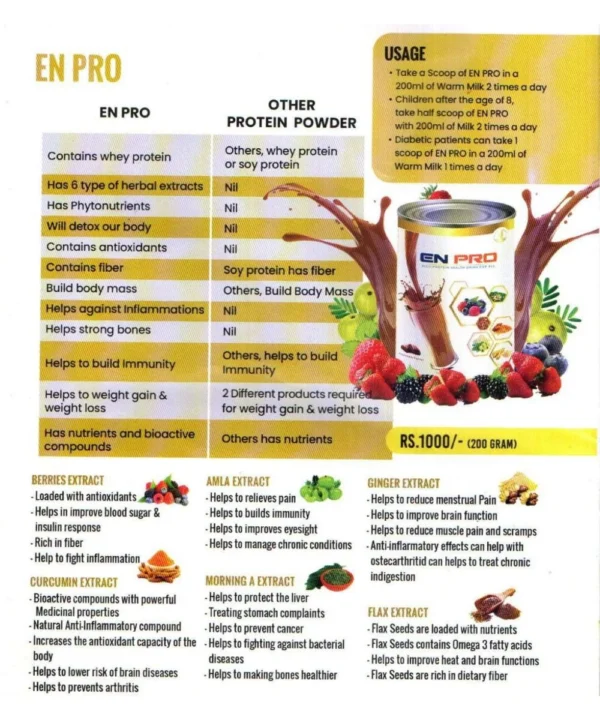 HailONN EN Pro - Protein Powder (200grams)